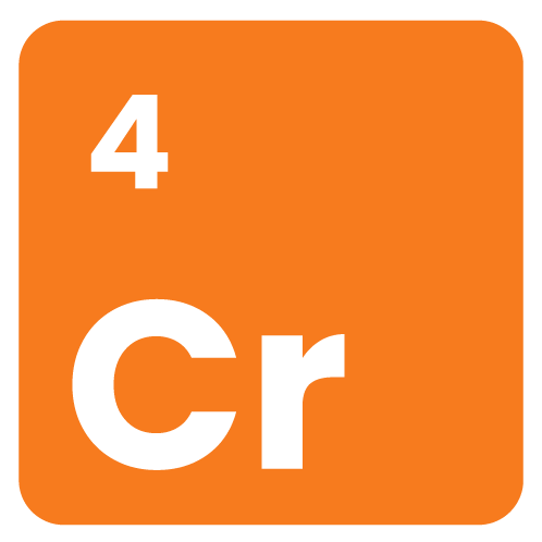 CRM